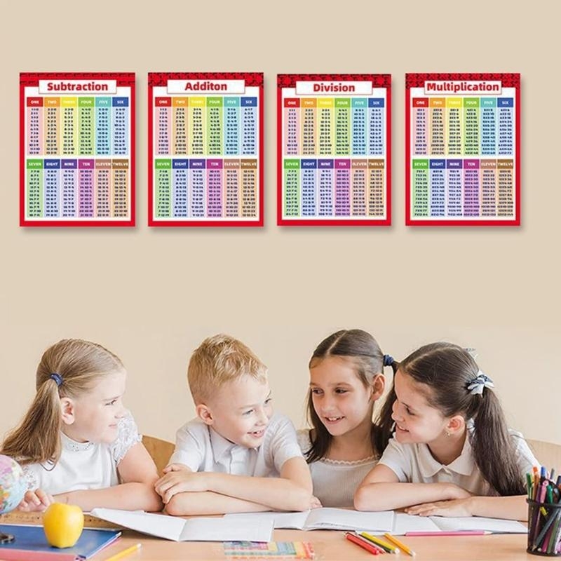 Póster cálculo matemático para - Kids Education Calculator reseña y precio
